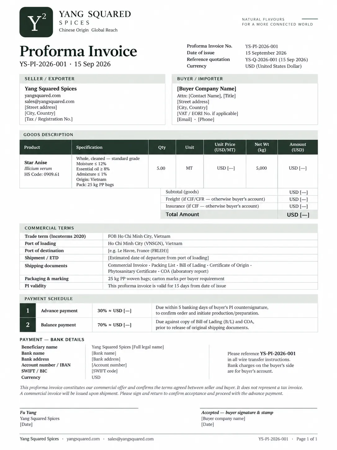 Illustration: a proforma invoice showing the agreed payment stages